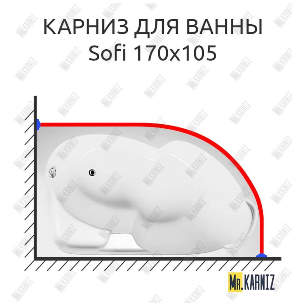 Карниз для ванны Relisan Sofi 170х105 (Усиленный 25 мм) MrKARNIZ