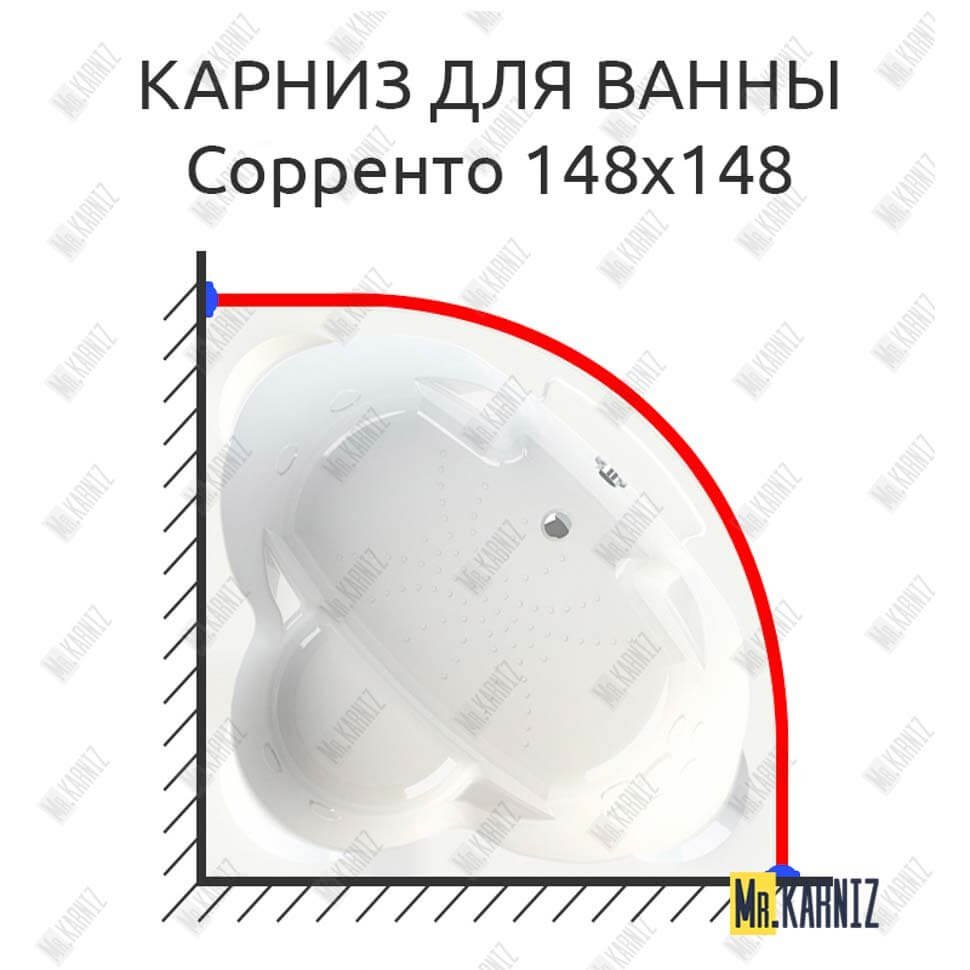 Карниз для ванны Radomir Сорренто 148х148 Усиленный 20 мм MrKARNIZ Карниз для ванны Radomir Сорренто 148х148 Усиленный 20 мм MrKARNIZ