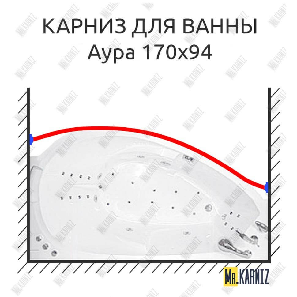 Карниз для ванны Цвет и стиль Аура Передний борт 170х94 (Усиленный 25 мм) MrKARNIZ