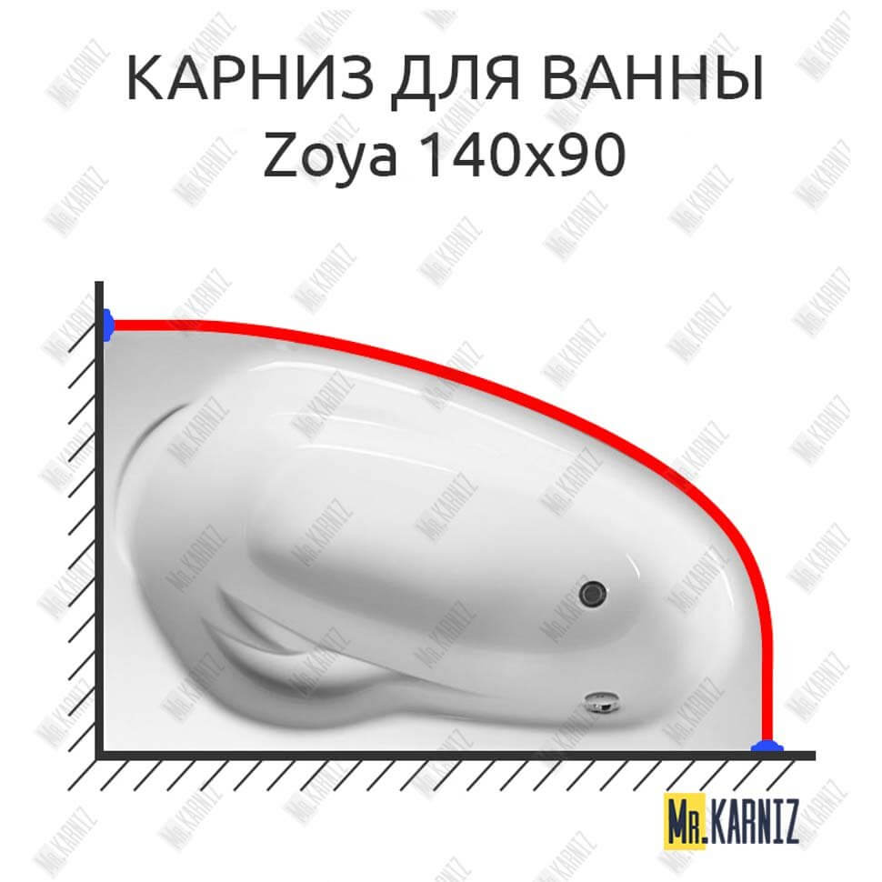 Карниз для ванны Relisan Zoya 140х90 (Усиленный 25 мм) MrKARNIZ