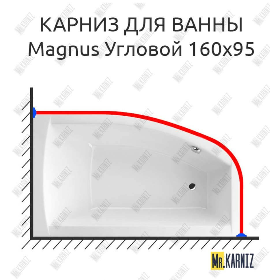 Карниз для ванны Excellent Magnus Угловой 160х95 (Усиленный 25 мм) MrKARNIZ