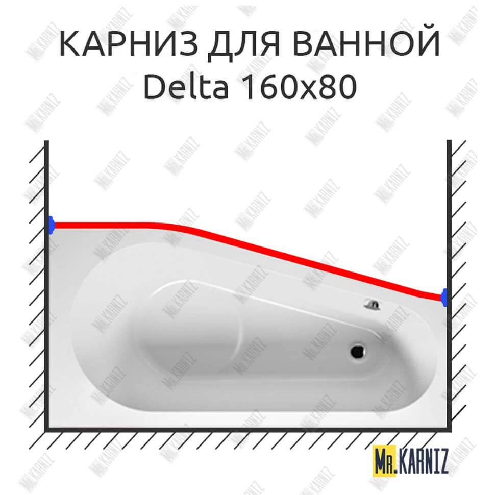 Карниз для ванны Riho Delta Передний борт 160х80 (Усиленный 25 мм) MrKARNIZ