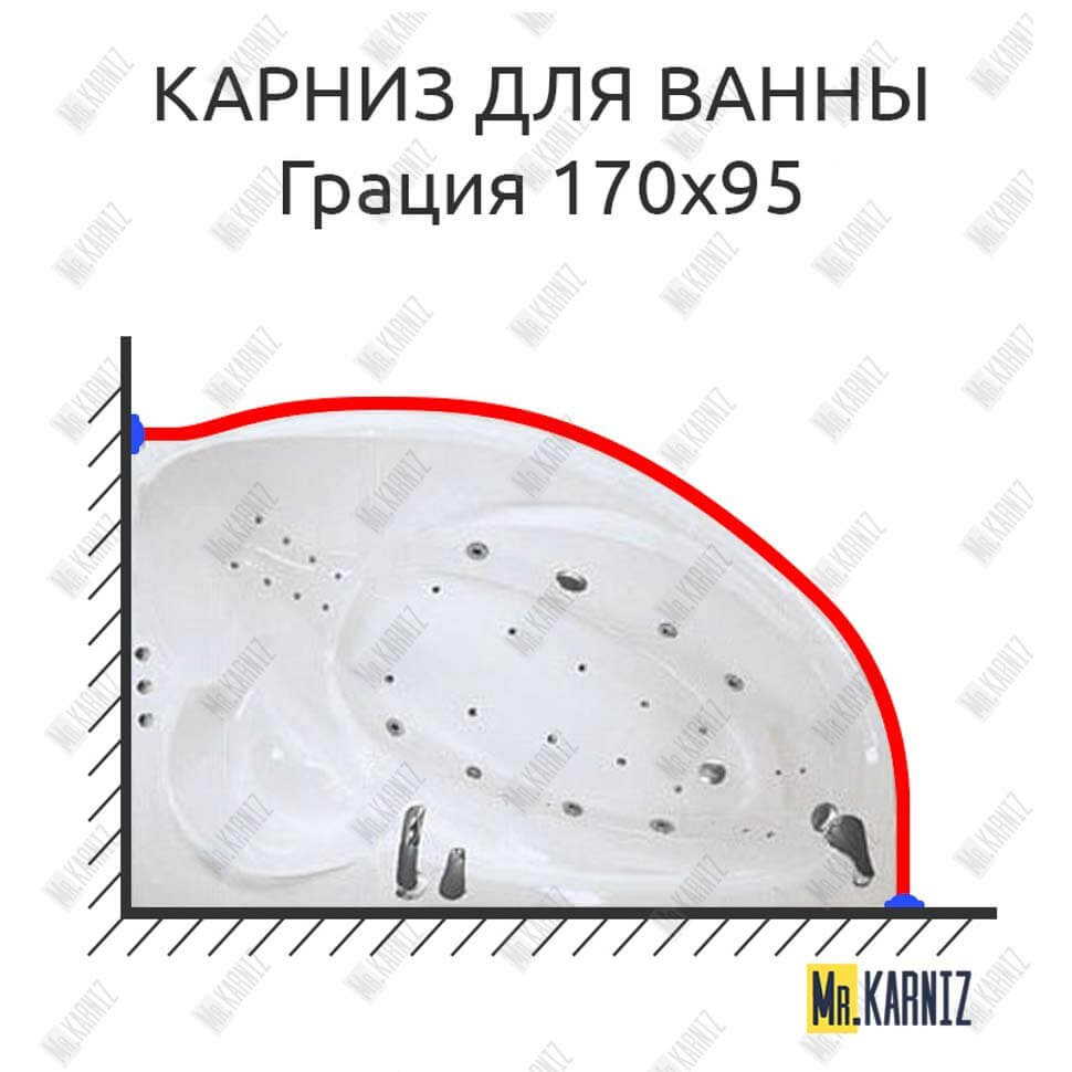 Карниз для ванны Цвет и стиль Грация 170х95 (Усиленный 25 мм) MrKARNIZ