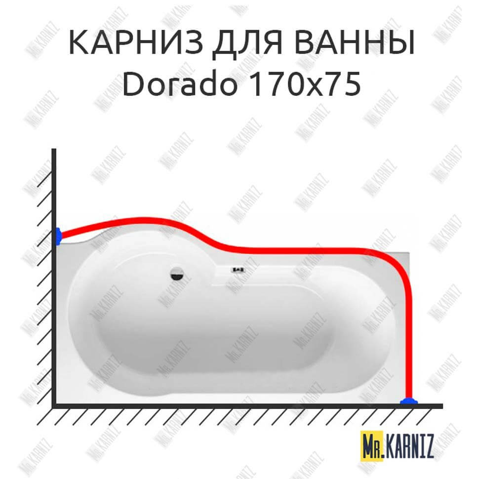 Карниз для ванны Riho Dorado 170х75 (Усиленный 25 мм) MrKARNIZ