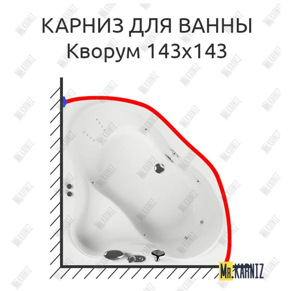 Карниз для ванны Aquatika Кворум 143х143 (Усиленный 25 мм) MrKARNIZ