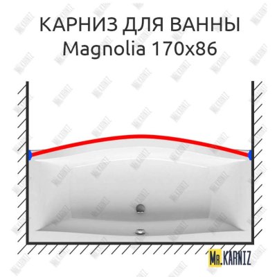 Карниз для ванны Ravak Magnolia Передний борт 170х86 Усиленный 20 мм MrKARNIZ