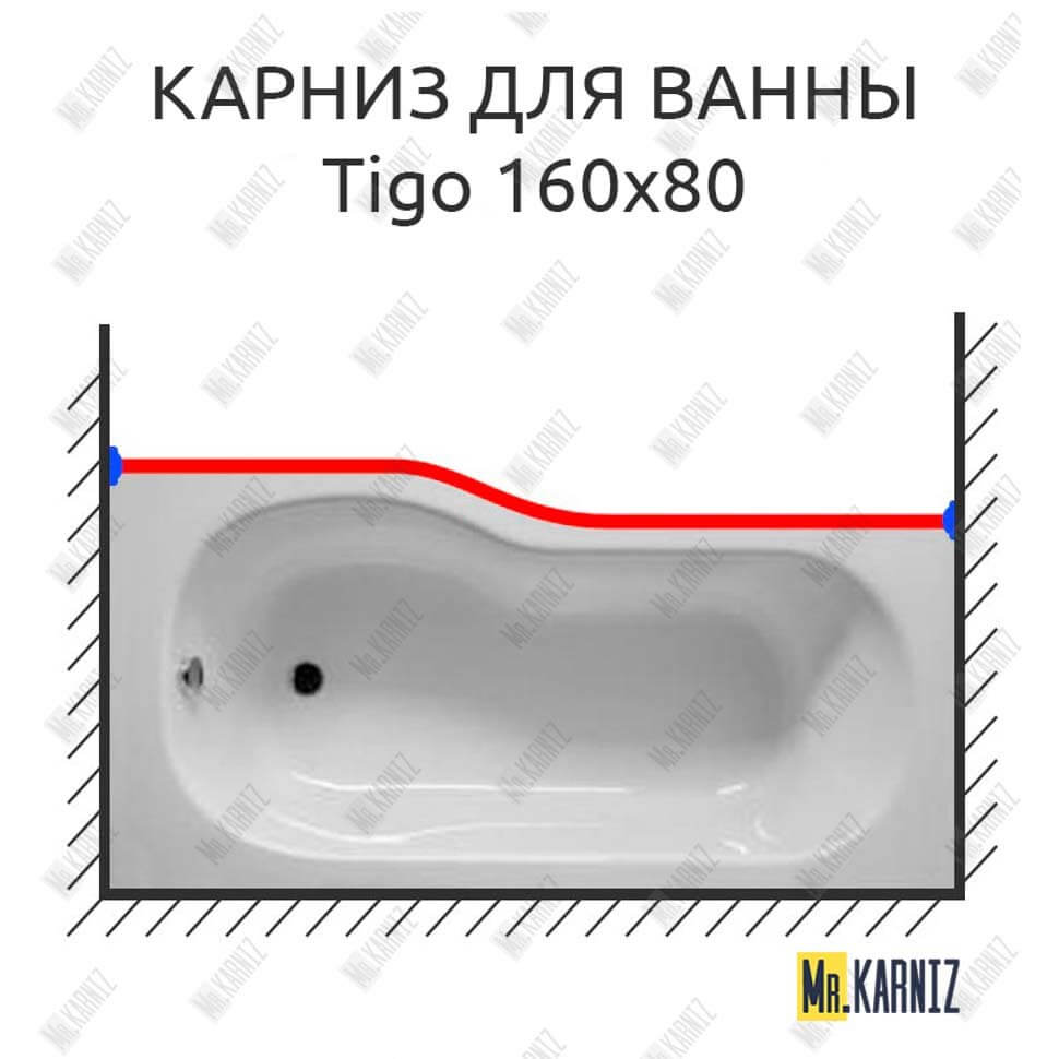Карниз для ванны Jika Tigo Передний борт 160х80 (Усиленный 25 мм) MrKARNIZ