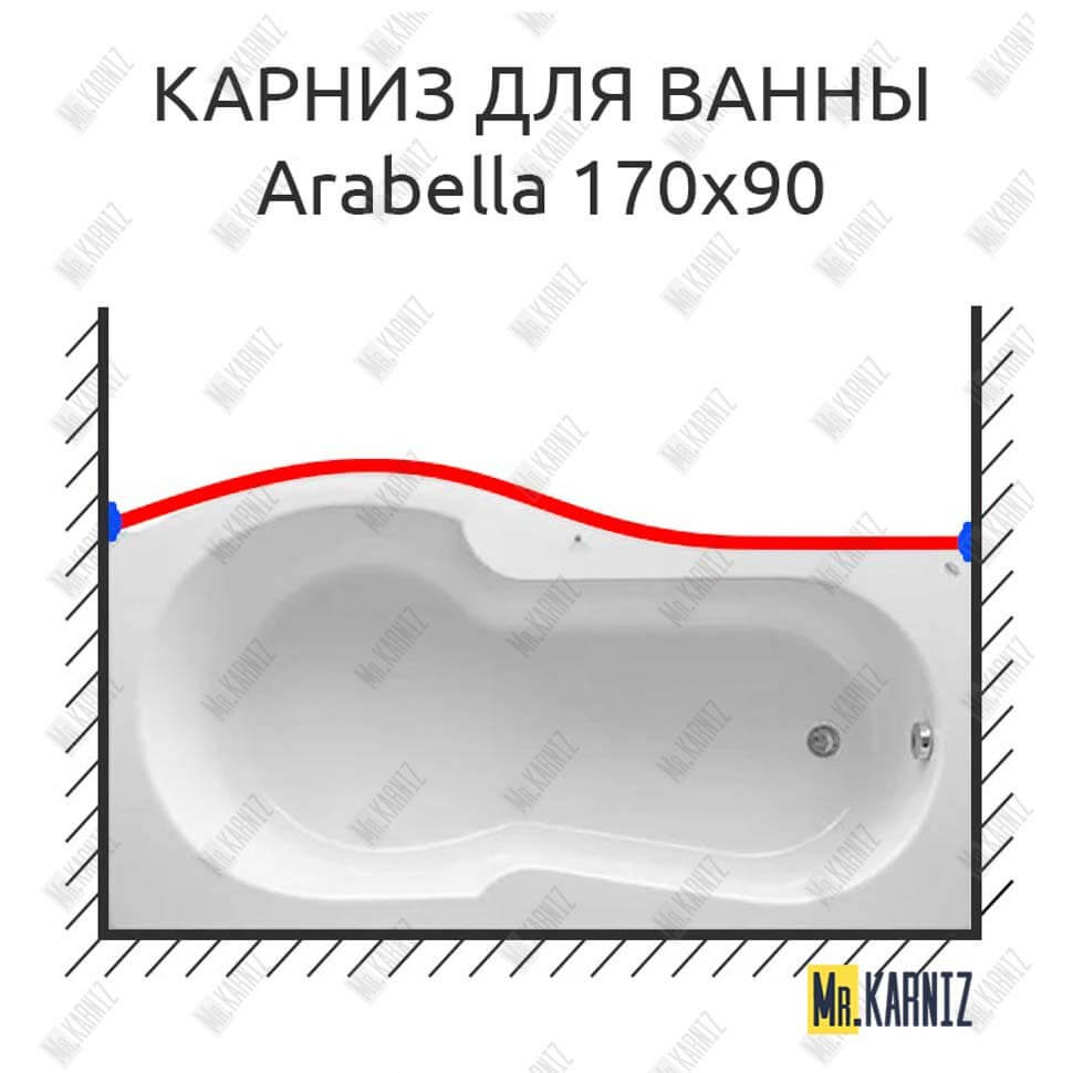 Карниз для ванны Kolpa-san Arabella Передний борт 170х90 (Усиленный 25 мм) MrKARNIZ