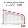 Карниз для ванны Kolpa-san Beatrice 170х110 (Усиленный 25 мм) MrKARNIZ фото 1