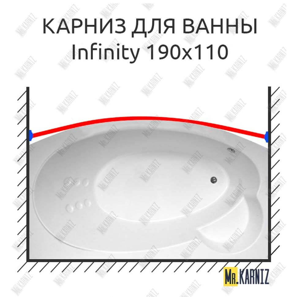 Карниз для ванны THERMOLUX INFINITY Передний борт 190х110 (Усиленный 25 мм) MrKARNIZ