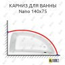 Карниз для ванны Cersanit Nano 140х75 (Усиленный 25 мм) MrKARNIZ фото 1