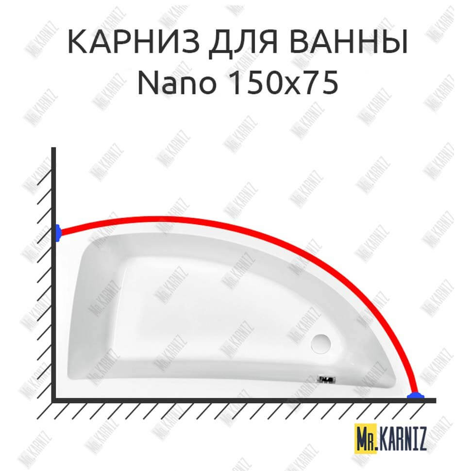 Карниз для ванны Cersanit Nano 150х75 (Усиленный 25 мм) MrKARNIZ