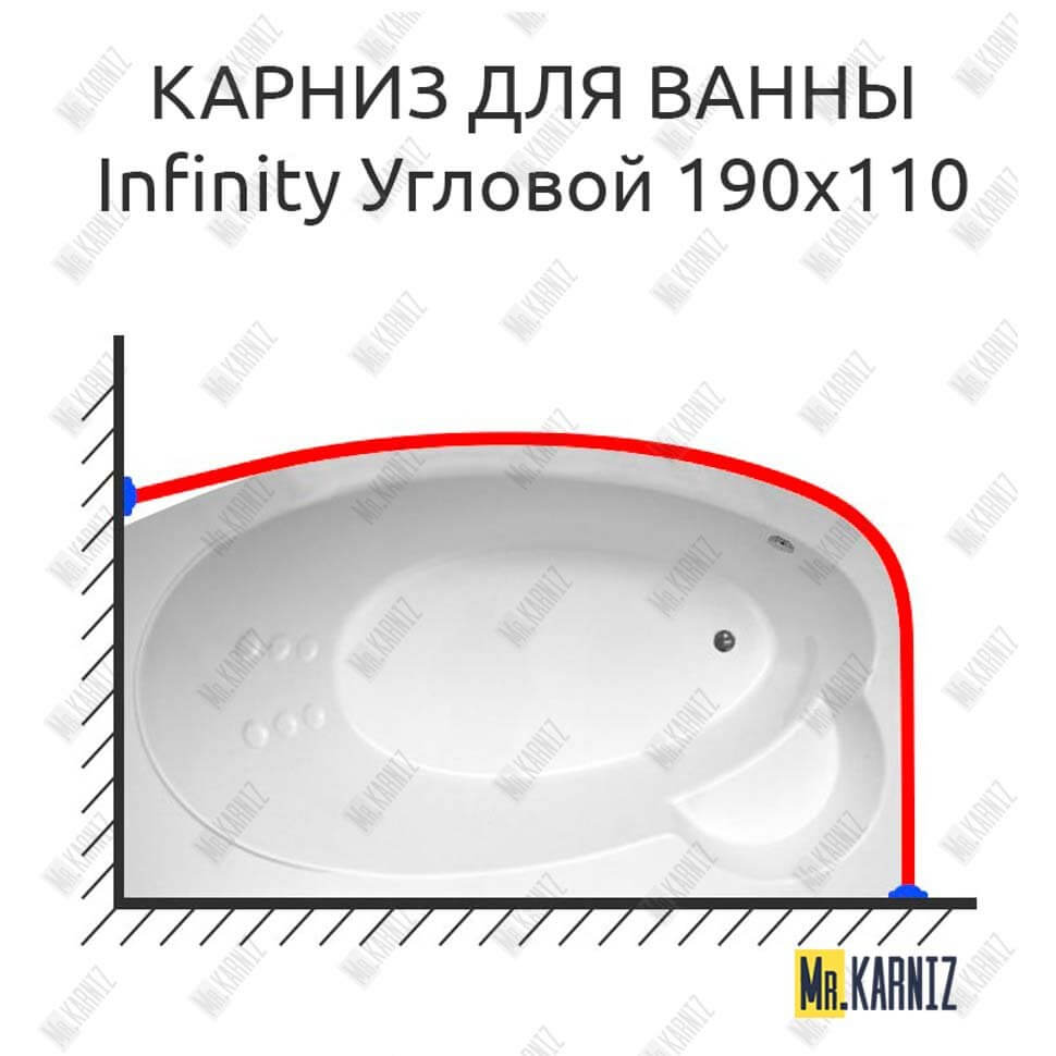 Карниз для ванны THERMOLUX INFINITY Угловой 190х110 (Усиленный 25 мм) MrKARNIZ