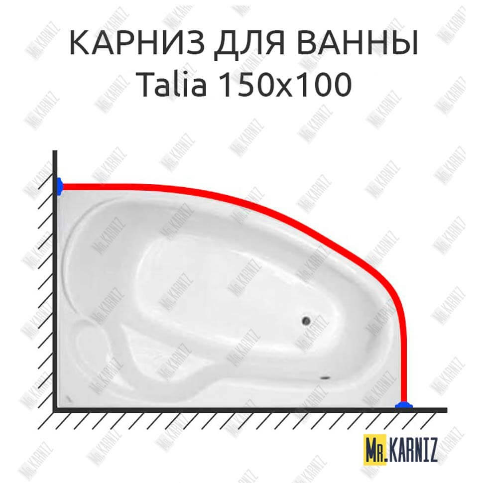 Карниз для ванны THERMOLUX TALIA 150х100 (Усиленный 25 мм) MrKARNIZ