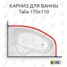 Карниз для ванны THERMOLUX TALIA 170х110 (Усиленный 25 мм) MrKARNIZ фото 1