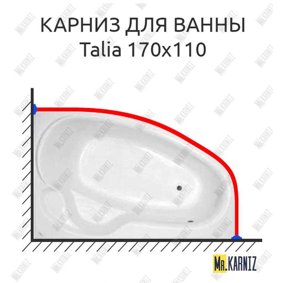 Карниз для ванны THERMOLUX TALIA 170х110 (Усиленный 25 мм) MrKARNIZ
