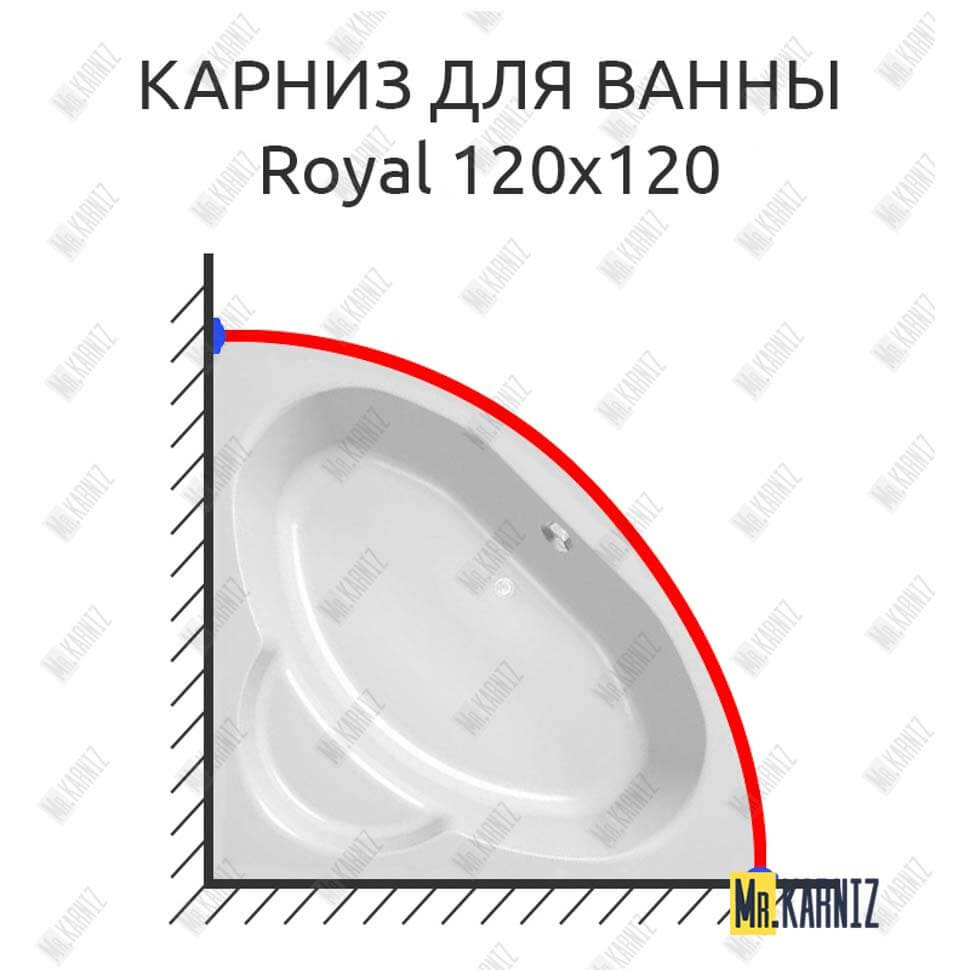 Карниз для ванны Kolpa-San Royal 120х120 (Усиленный 25 мм) MrKARNIZ