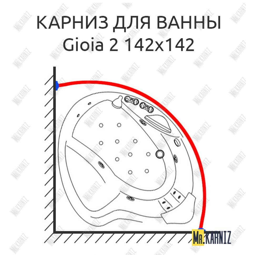 Карниз для ванны Doctor Jet Gioia - 2 142х142 Усиленный 25 мм MrKARNIZ